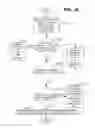 Fig. 11 - RECOGNITION OF TABULAR STRUCTURES