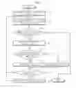 Fig. 04 - IMAGE SEPARATION APPARATUS AND METHOD