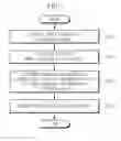 Fig. 07 - IMAGE SEPARATION APPARATUS AND METHOD