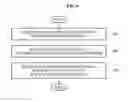 Fig. 07 - Method and apparatus for image search using feature point