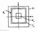 Fig. 01 - Determination of the relative position of two structures