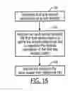 Fig. 15 - Conductor assembly, conductor spacer and associated method of separating conductors