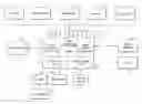 Fig. 01 - Audiovisual reproduction system