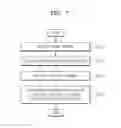 Fig. 06 - METHOD AND APPARATUS FOR REPRODUCING DATA