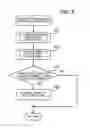 Fig. 06 - Moving image processing apparatus, computer-readable medium storing thumbnail image generation program, and thumbnail image generation method