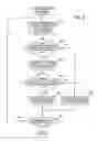 Fig. 07 - Moving image processing apparatus, computer-readable medium storing thumbnail image generation program, and thumbnail image generation method