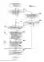 Fig. 12 - Moving image processing apparatus, computer-readable medium storing thumbnail image generation program, and thumbnail image generation method