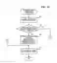Fig. 15 - Moving image processing apparatus, computer-readable medium storing thumbnail image generation program, and thumbnail image generation method