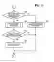 Fig. 16 - Moving image processing apparatus, computer-readable medium storing thumbnail image generation program, and thumbnail image generation method