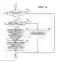 Fig. 17 - Moving image processing apparatus, computer-readable medium storing thumbnail image generation program, and thumbnail image generation method