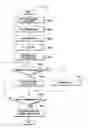 Fig. 04 - Method and apparatus for continuous auto focusing of a camera in a mobile terminal