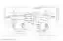Fig. 01 - Systems and methods of optical path protection for distributed antenna systems