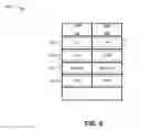 Fig. 07 - Measuring differential group delay in an optical fiber