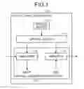 Fig. 02 - Optical switching device and communications system