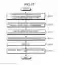 Fig. 12 - Optical switching device and communications system