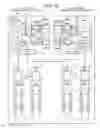 Fig. 16 - Optical switching device and communications system