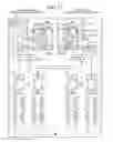 Fig. 18 - Optical switching device and communications system