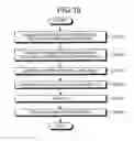 Fig. 19 - Optical switching device and communications system