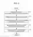 Fig. 03 - Optical transmission device and optical transmission method