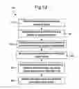 Fig. 12 - Synchronous packet switches