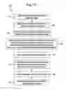 Fig. 13 - Synchronous packet switches