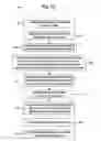 Fig. 14 - Synchronous packet switches