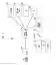 Fig. 03 - Apparatus and method for two-stage optical network