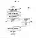 Fig. 12 - Apparatus and method for two-stage optical network