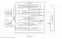Fig. 04 - OPTICAL ADD-DROP MULTIPLEXER BRANCHING UNIT AND CORRESPONDING OPTICAL TRANSMISSION METHOD AND SYSTEM