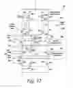 Fig. 11 - Multifunction receiver-on-chip for electronic warfare applications