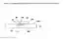 Fig. 06 - Opto-electronic assembly for high speed transmission