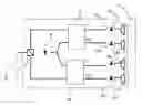 Fig. 01 - Clock recovery for optical transmission systems