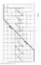 Fig. 15 - Clock recovery for optical transmission systems