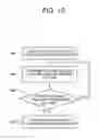 Fig. 11 - Image forming apparatus and fixing unit control method thereof