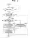 Fig. 06 - Image forming apparatus