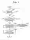 Fig. 09 - Image forming apparatus
