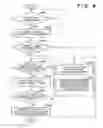 Fig. 10 - Image forming apparatus
