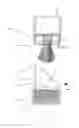 Fig. 05 - COSMETIC BRUSH APPLICATOR SYSTEM