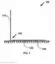 Fig. 02 - Barriers and Methods Thereof