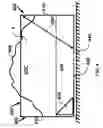 Fig. 05 - Barriers and Methods Thereof