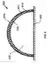 Fig. 07 - Barriers and Methods Thereof