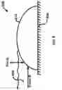 Fig. 09 - Barriers and Methods Thereof