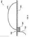 Fig. 10 - Barriers and Methods Thereof