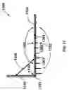 Fig. 14 - Barriers and Methods Thereof