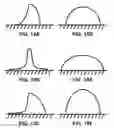 Fig. 16 - Barriers and Methods Thereof