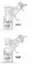 Fig. 12 - Gas turbine engine compressor arrangement