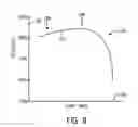 Fig. 07 - Centrifugal compressor diffuser