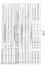 Fig. 03 - Low lead ingot