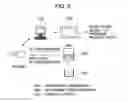 Fig. 06 - APPARATUS FOR PRETREATING BIOLOGICAL SAMPLES, AND MASS SPECTROMETER EQUIPPED WITH SAME