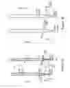 Fig. 03 - Methods of manufacturing polymer pipettes